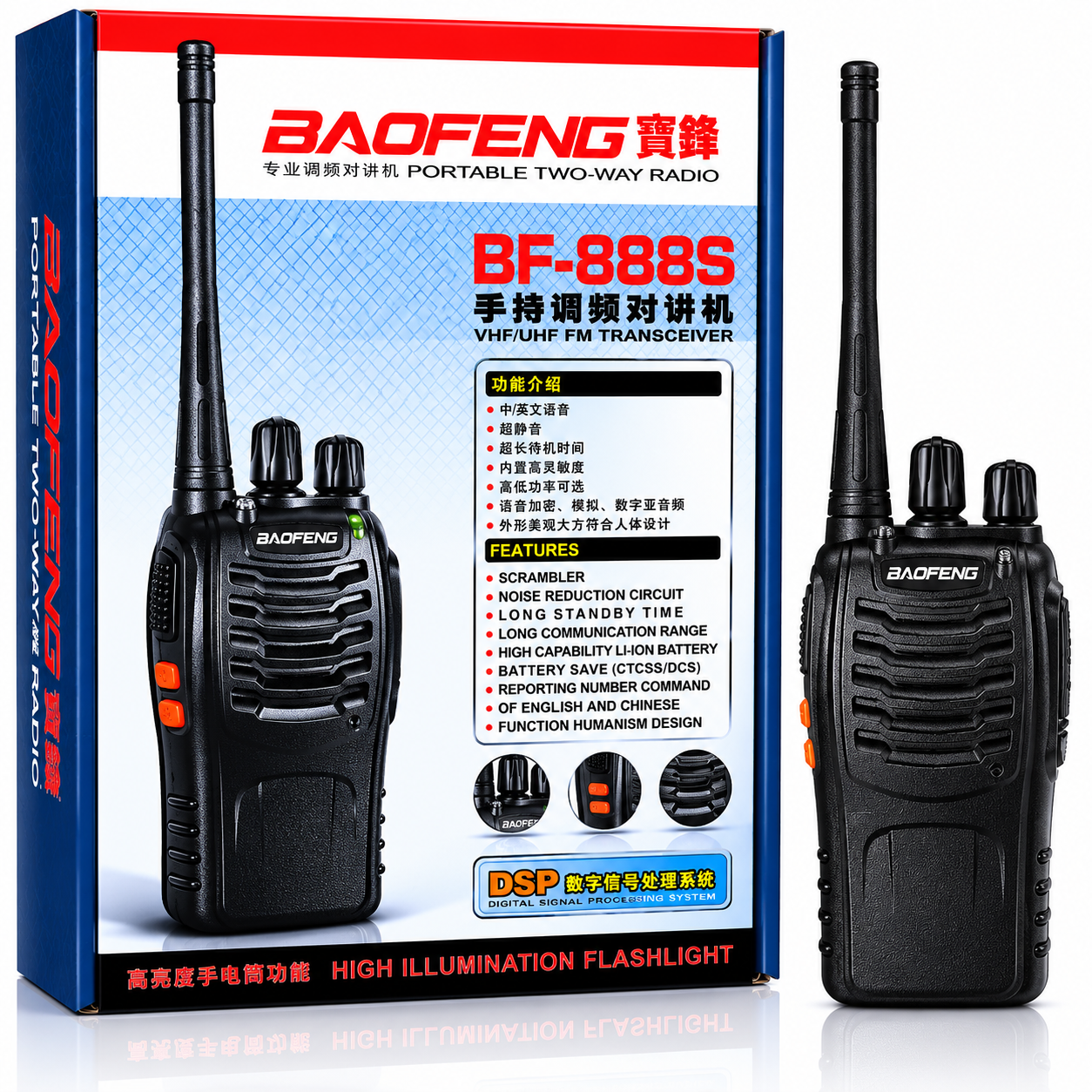 Baofeng BF-888S Walkie Talkie – Rechargeable Long Range Two-Way Radio
